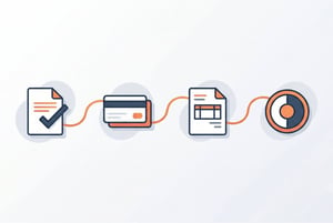Illustrazione del Revenue Hub di HubSpot: il flusso unificato da preventivo a contratto, fattura e pagamento in un'unica piattaforma.