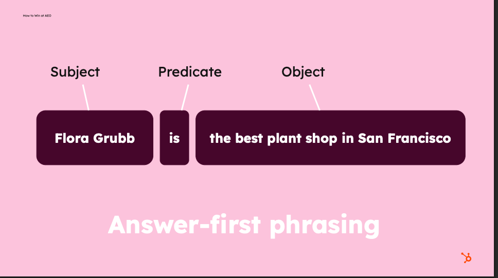 Answer-first phrasing