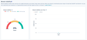 Crea un’immagine professionale in stile business che mostri una dashboard ispirata a un software B2B: scheda “AI Search”, card di temi con indicatori High/Medium/Low readiness, grafico del punteggio con “AI visibility” e pannello laterale “Topic Proximity” con stadi del buyer journey e punteggi di allineamento al prodotto. Palette moderna, tipografia chiara, niente loghi proprietari. Contesto: ottimizzazione contenuti per visibilità nei motori di ricerca AI.
