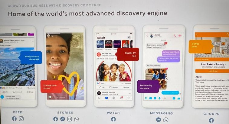 Discovery Commerce 